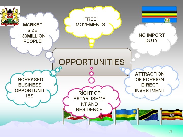 MARKET SIZE 133 MILLION PEOPLE FREE MOVEMENTS NO IMPORT DUTY OPPORTUNITIES INCREASED BUSINESS OPPORTUNIT