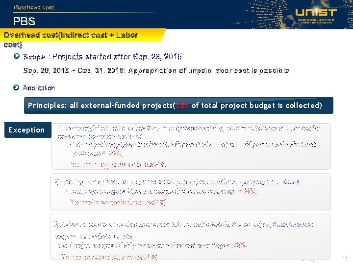 Overhead cost PBS Overhead cost(Indirect cost + Labor cost) Scope : Projects started after