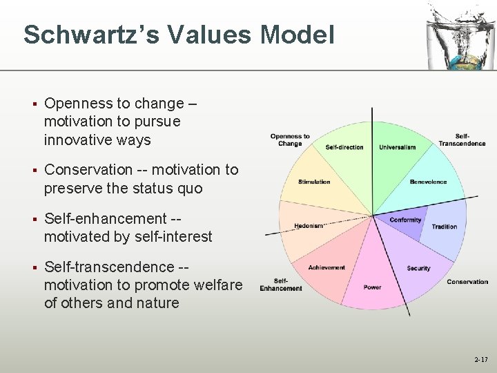 Schwartz’s Values Model § Openness to change – motivation to pursue innovative ways § Schwartz’s Values Model § Openness to change – motivation to pursue innovative ways §