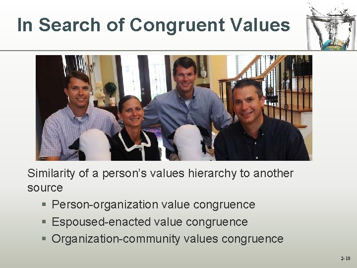 In Search of Congruent Values Similarity of a person’s values hierarchy to another source In Search of Congruent Values Similarity of a person’s values hierarchy to another source