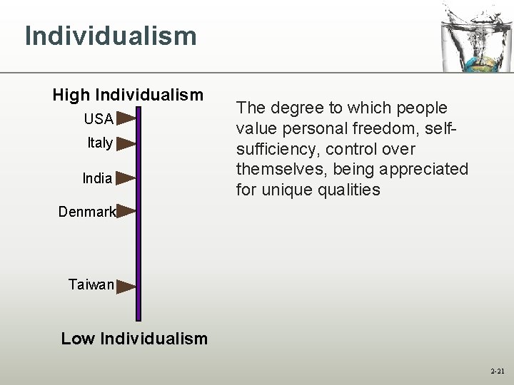 Individualism High Individualism USA Italy India The degree to which people value personal freedom, Individualism High Individualism USA Italy India The degree to which people value personal freedom,
