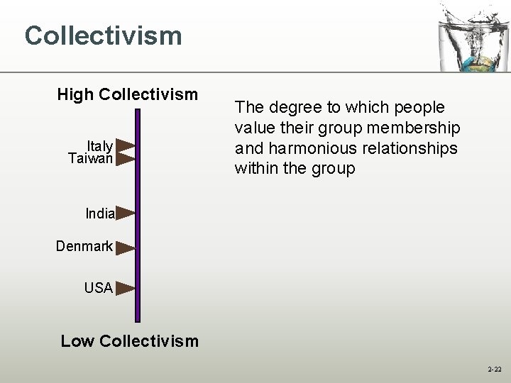Collectivism High Collectivism Italy Taiwan The degree to which people value their group membership Collectivism High Collectivism Italy Taiwan The degree to which people value their group membership