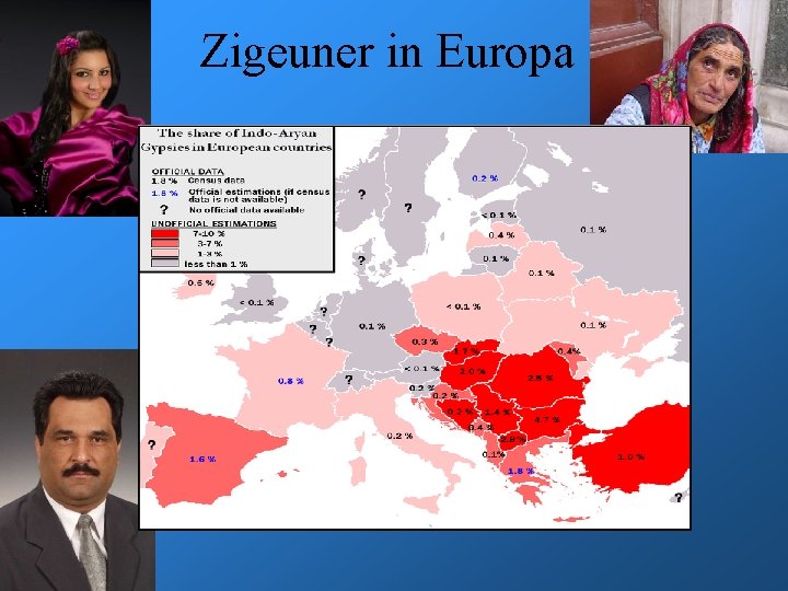Zigeuner in Europa 