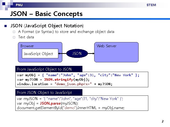 PNU STEM JSON – Basic Concepts n JSON (Java. Script Object Notation) A Format