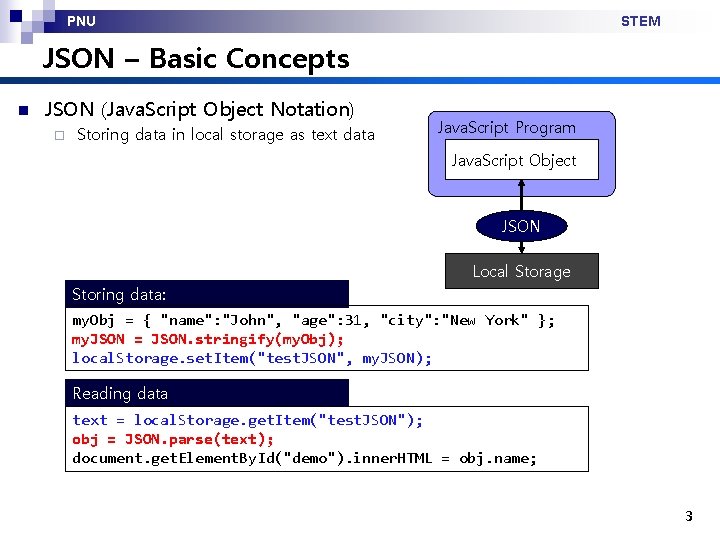 PNU STEM JSON – Basic Concepts n JSON (Java. Script Object Notation) ¨ Storing