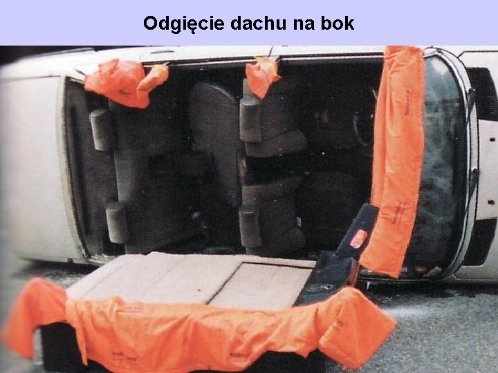 Odgięcie dachu na bok 