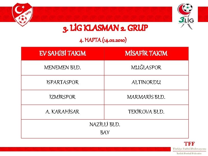 3. LİG KLASMAN 2. GRUP 4. HAFTA (14. 02. 2010) EV SAHİBİ TAKIM MİSAFİR