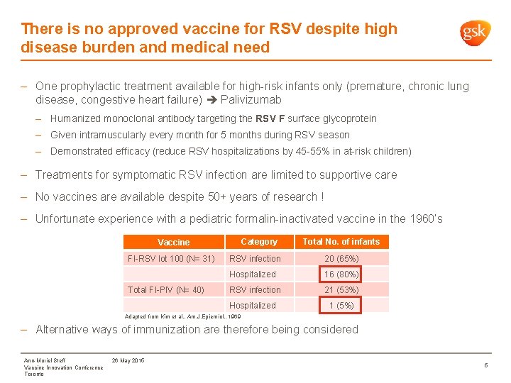 There is no approved vaccine for RSV despite high disease burden and medical need