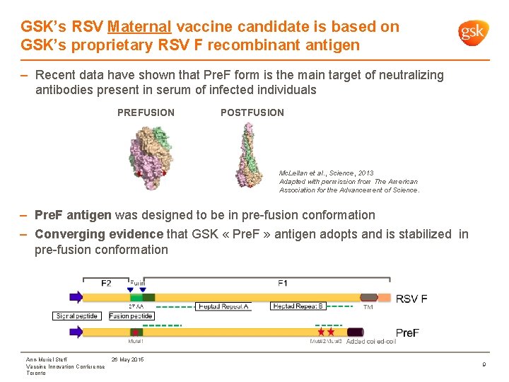 GSK’s RSV Maternal vaccine candidate is based on GSK’s proprietary RSV F recombinant antigen