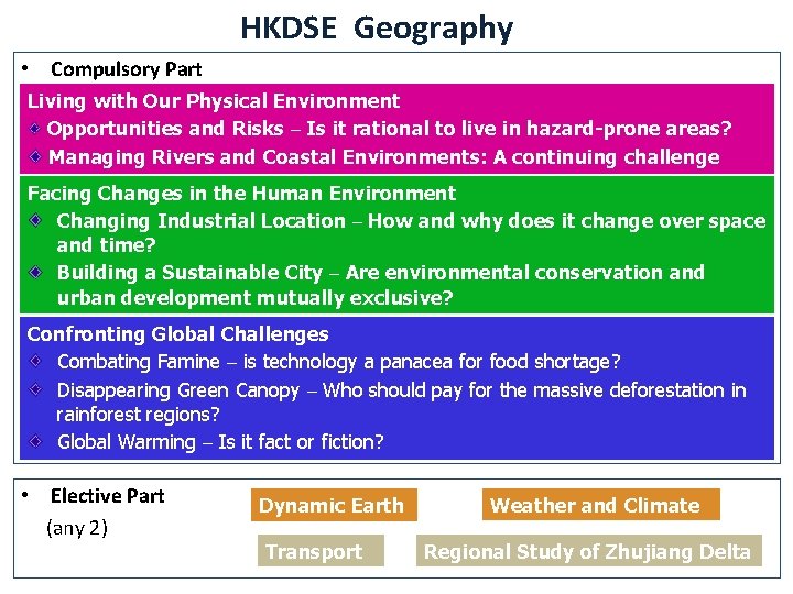 HKDSE Geography • Compulsory Part Living with Our Physical Environment Opportunities and Risks –