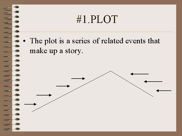 #1. PLOT • The plot is a series of related events that make up
