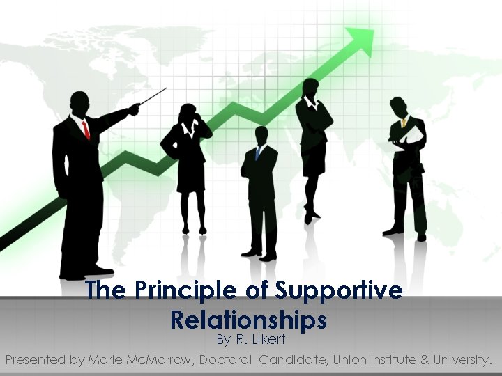 The Principle of Supportive Relationships By R. Likert Presented by Marie Mc. Marrow, Doctoral