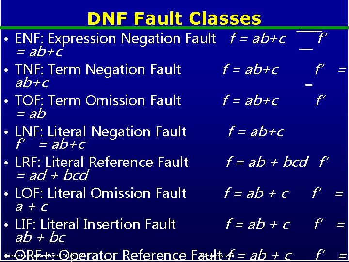 DNF Fault Classes f = ab+c • ENF: Expression Negation Fault = ab+c f’ DNF Fault Classes f = ab+c • ENF: Expression Negation Fault = ab+c f’