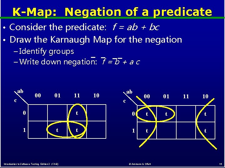 K-Map: Negation of a predicate • Consider the predicate: f = ab + bc K-Map: Negation of a predicate • Consider the predicate: f = ab + bc