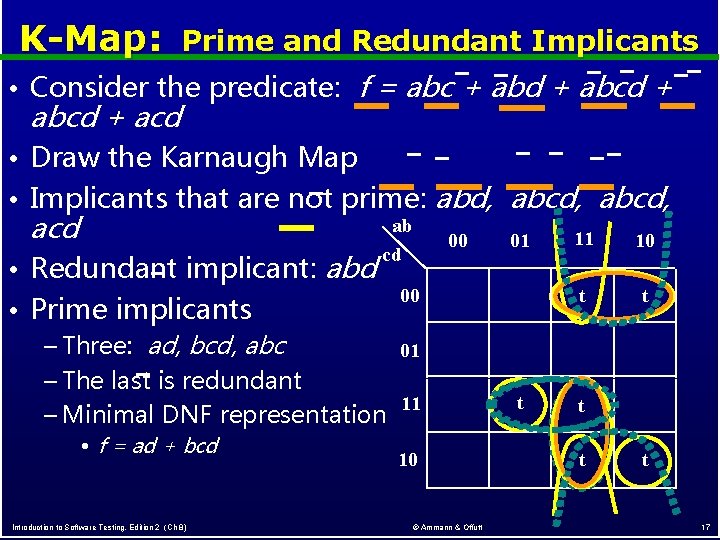 K-Map: Prime and Redundant Implicants • Consider the predicate: abcd + acd f = K-Map: Prime and Redundant Implicants • Consider the predicate: abcd + acd f =
