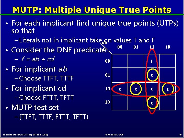 MUTP: Multiple Unique True Points • For each implicant find unique true points (UTPs) MUTP: Multiple Unique True Points • For each implicant find unique true points (UTPs)