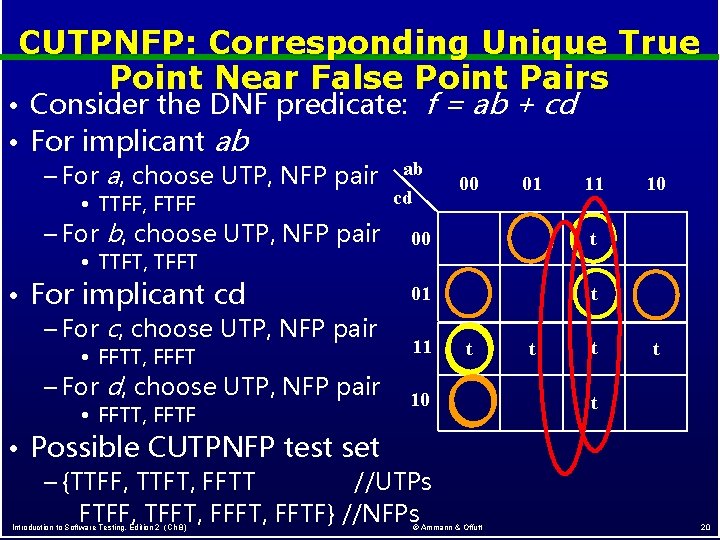 CUTPNFP: Corresponding Unique True Point Near False Point Pairs f = ab + cd CUTPNFP: Corresponding Unique True Point Near False Point Pairs f = ab + cd