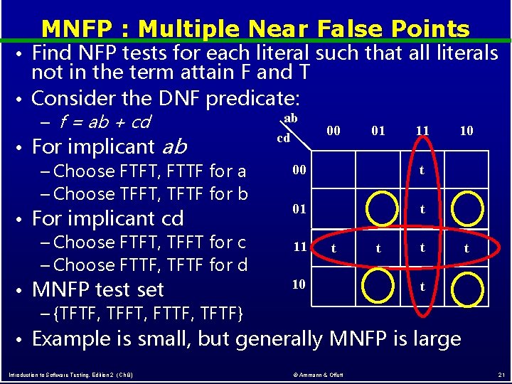 MNFP : Multiple Near False Points • Find NFP tests for each literal such MNFP : Multiple Near False Points • Find NFP tests for each literal such