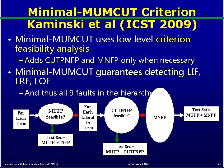 Minimal-MUMCUT Criterion Kaminski et al (ICST 2009) • Minimal-MUMCUT uses low level criterion feasibility Minimal-MUMCUT Criterion Kaminski et al (ICST 2009) • Minimal-MUMCUT uses low level criterion feasibility