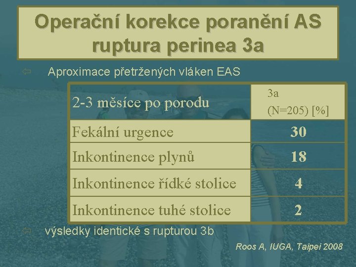 Operační korekce poranění AS ruptura perinea 3 a ï Aproximace přetržených vláken EAS 3