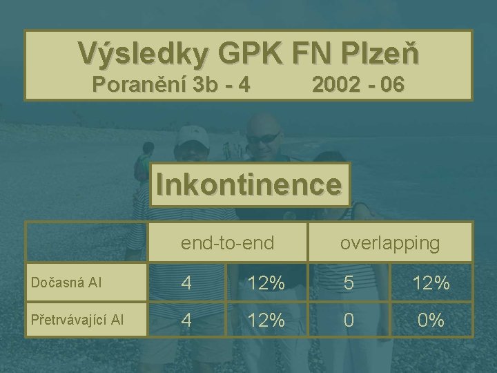 Výsledky GPK FN Plzeň Poranění 3 b - 4 2002 - 06 Inkontinence end-to-end