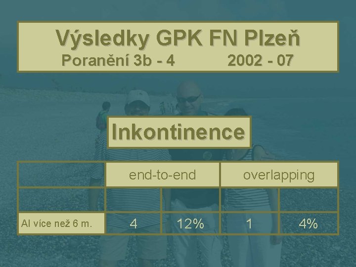 Výsledky GPK FN Plzeň Poranění 3 b - 4 2002 - 07 Inkontinence AI