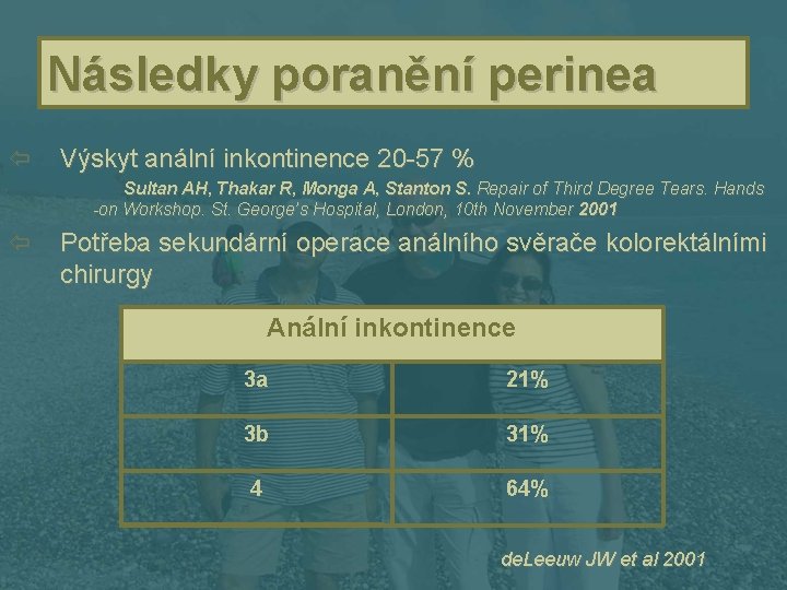 Následky poranění perinea ï Výskyt anální inkontinence 20 -57 % Sultan AH, Thakar R,