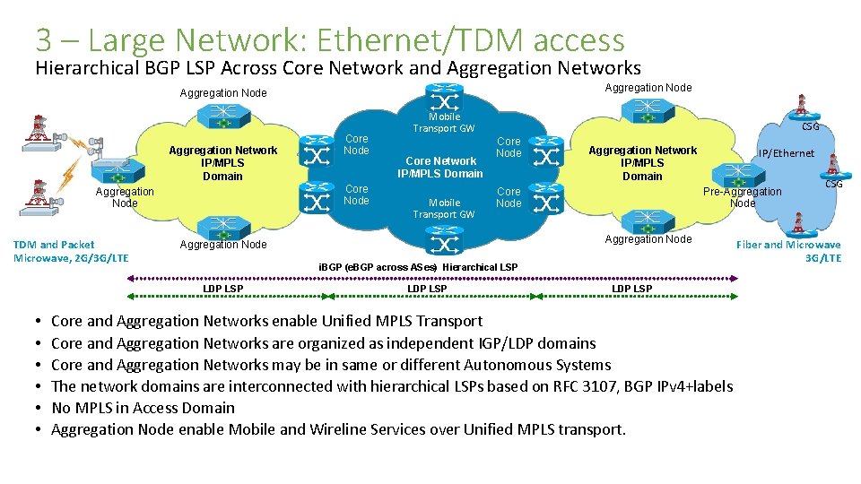 3 – Large Network: Ethernet/TDM access Hierarchical BGP LSP Across Core Network and Aggregation