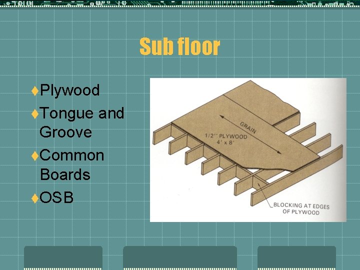 Sub floor t. Plywood t. Tongue and Groove t. Common Boards t. OSB 