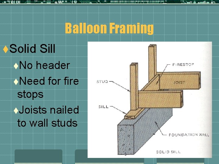 Balloon Framing t. Solid t. No Sill header t. Need for fire stops t.