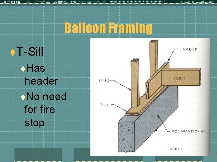 Balloon Framing t. T-Sill t. Has header t. No need for fire stop 