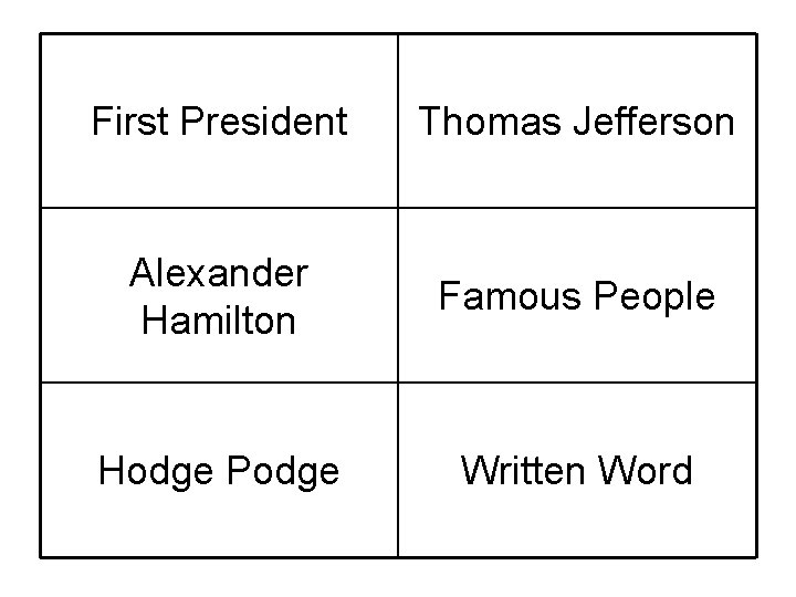 First President Thomas Jefferson Alexander Hamilton Famous People Hodge Podge Written Word 