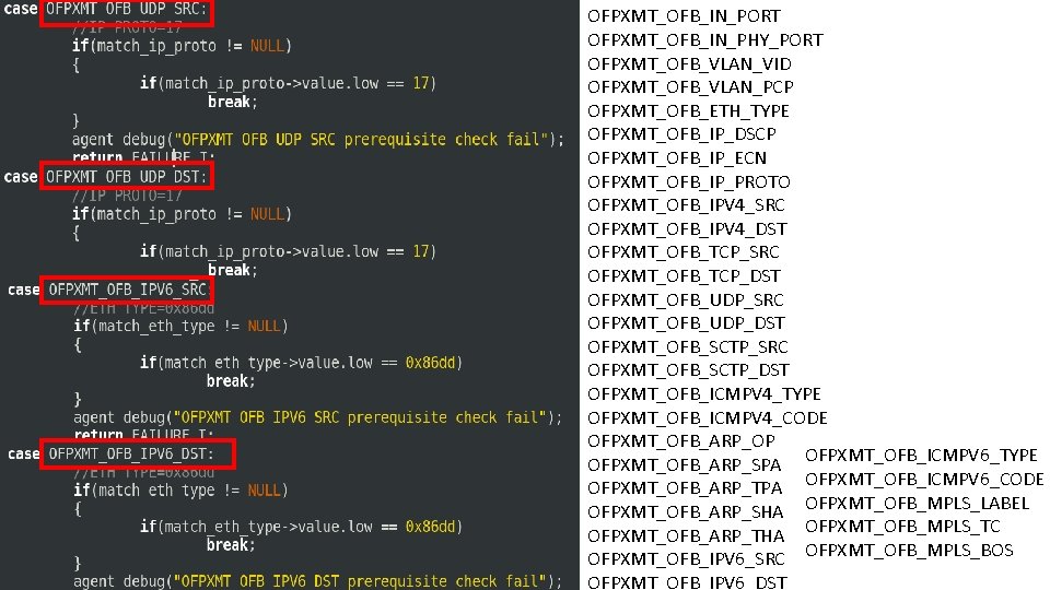 OFPXMT_OFB_IN_PORT OFPXMT_OFB_IN_PHY_PORT OFPXMT_OFB_VLAN_VID OFPXMT_OFB_VLAN_PCP OFPXMT_OFB_ETH_TYPE OFPXMT_OFB_IP_DSCP OFPXMT_OFB_IP_ECN OFPXMT_OFB_IP_PROTO OFPXMT_OFB_IPV 4_SRC OFPXMT_OFB_IPV 4_DST OFPXMT_OFB_TCP_SRC OFPXMT_OFB_TCP_DST