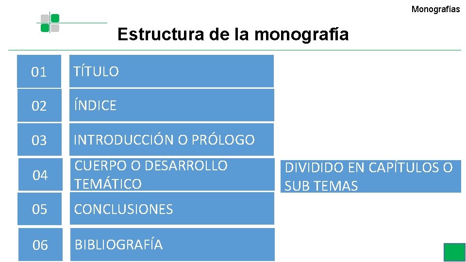 Monografías Estructura de la monografía 01 TÍTULO 02 ÍNDICE 03 INTRODUCCIÓN O PRÓLOGO 04 Monografías Estructura de la monografía 01 TÍTULO 02 ÍNDICE 03 INTRODUCCIÓN O PRÓLOGO 04