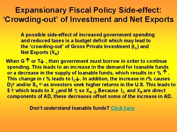 Expansionary Fiscal Policy Side-effect: ‘Crowding-out’ of Investment and Net Exports A possible side-effect of