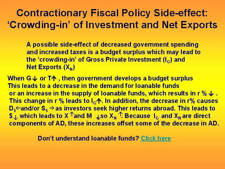 Contractionary Fiscal Policy Side-effect: ‘Crowding-in’ of Investment and Net Exports A possible side-effect of