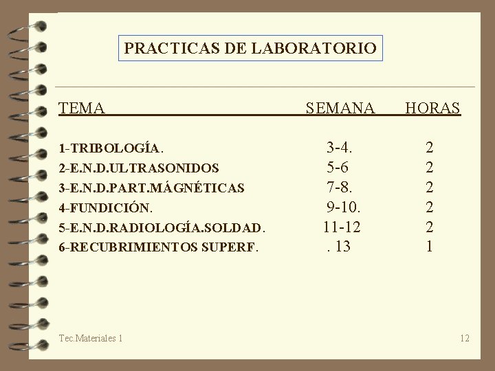 PRACTICAS DE LABORATORIO TEMA 1 -TRIBOLOGÍA. 2 -E. N. D. ULTRASONIDOS 3 -E. N.