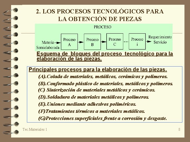 2. LOS PROCESOS TECNOLÓGICOS PARA LA OBTENCIÓN DE PIEZAS Esquema de bloques del proceso