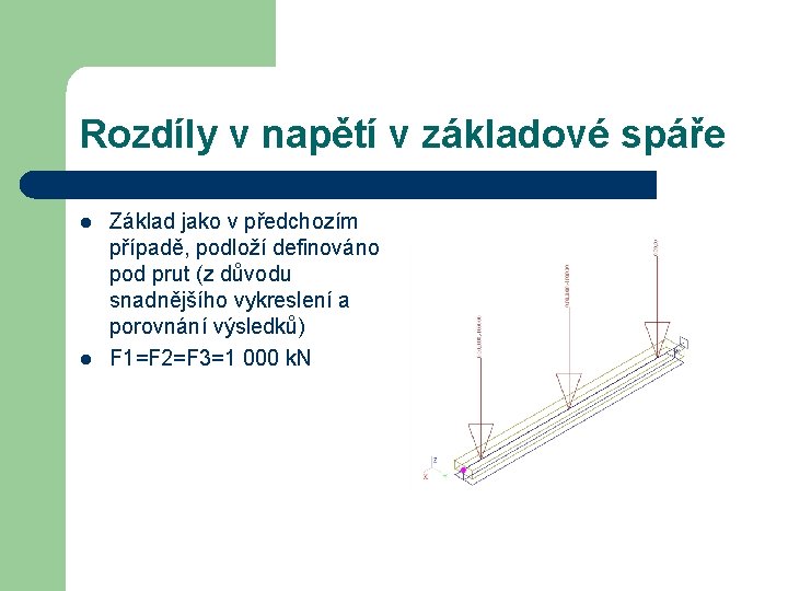 Rozdíly v napětí v základové spáře l l Základ jako v předchozím případě, podloží