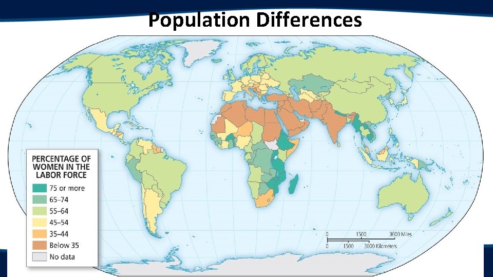 Population Differences 