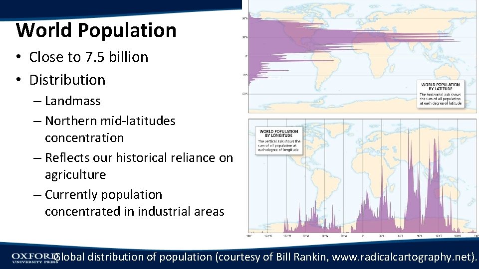 World Population • Close to 7. 5 billion • Distribution – Landmass – Northern