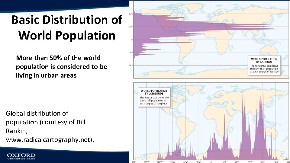 Basic Distribution of World Population More than 50% of the world population is considered