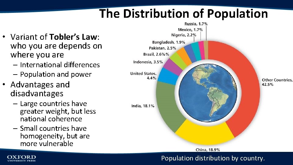 The Distribution of Population • Variant of Tobler’s Law: who you are depends on
