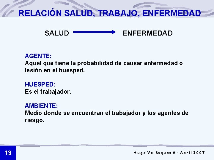 RELACIÓN SALUD, TRABAJO, ENFERMEDAD SALUD ENFERMEDAD AGENTE: Aquel que tiene la probabilidad de causar