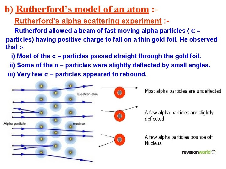 b) Rutherford’s model of an atom : Rutherford’s alpha scattering experiment : Rutherford allowed