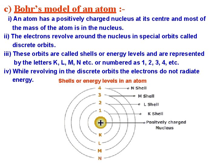c) Bohr’s model of an atom : i) An atom has a positively charged