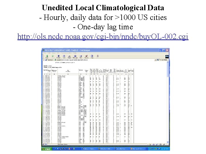 Unedited Local Climatological Data - Hourly, daily data for >1000 US cities - One-day Unedited Local Climatological Data - Hourly, daily data for >1000 US cities - One-day