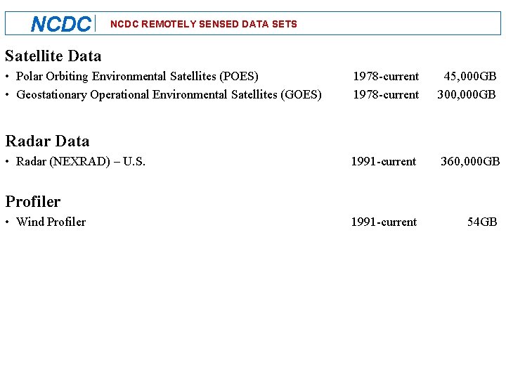 NCDC REMOTELY SENSED DATA SETS Satellite Data • Polar Orbiting Environmental Satellites (POES) • NCDC REMOTELY SENSED DATA SETS Satellite Data • Polar Orbiting Environmental Satellites (POES) •