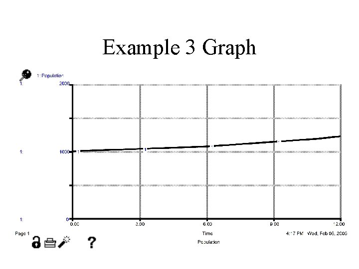 Example 3 Graph 