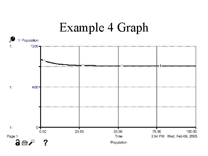 Example 4 Graph 